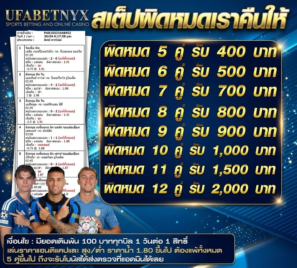 สเต็ปผิดหมด เราคืนให้