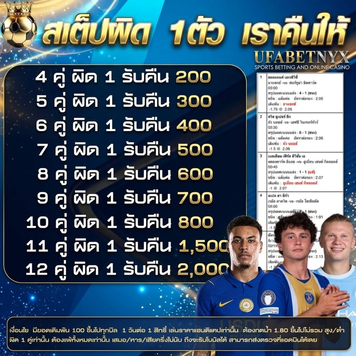 สเต็ปผิด 1 ตัว เราคืนให้