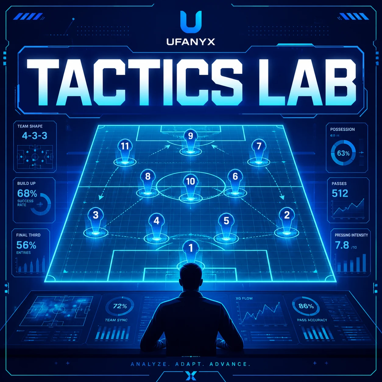 Tactics Lab